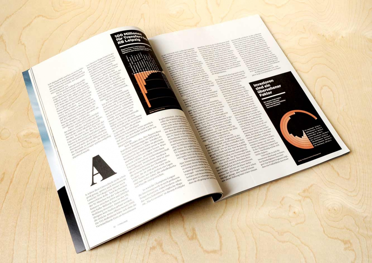 Svenja Limke <strong>11 FREUNDE</strong></br>Editorial Design